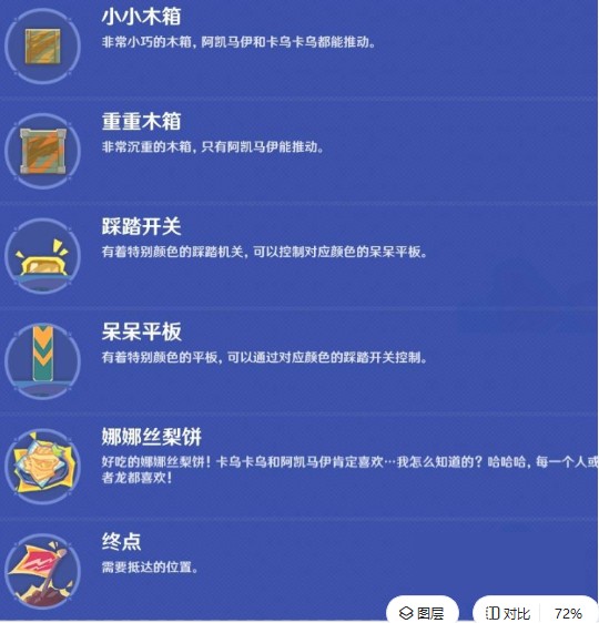 原神5.8遥遥同旅第一关怎么过 原神5.8遥遥同旅第一关攻略介绍(图4)