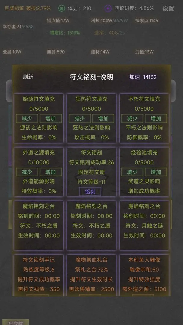 《旧日圣城》狩猎小队攻略(图2)