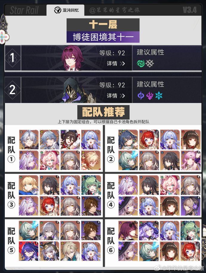 崩坏星穹铁道3.4下半混沌回忆配队推荐 崩铁3.4下半混沌怎么配队(图3)
