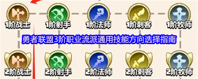 勇者联盟3阶职业流派通用技能方向选择指南