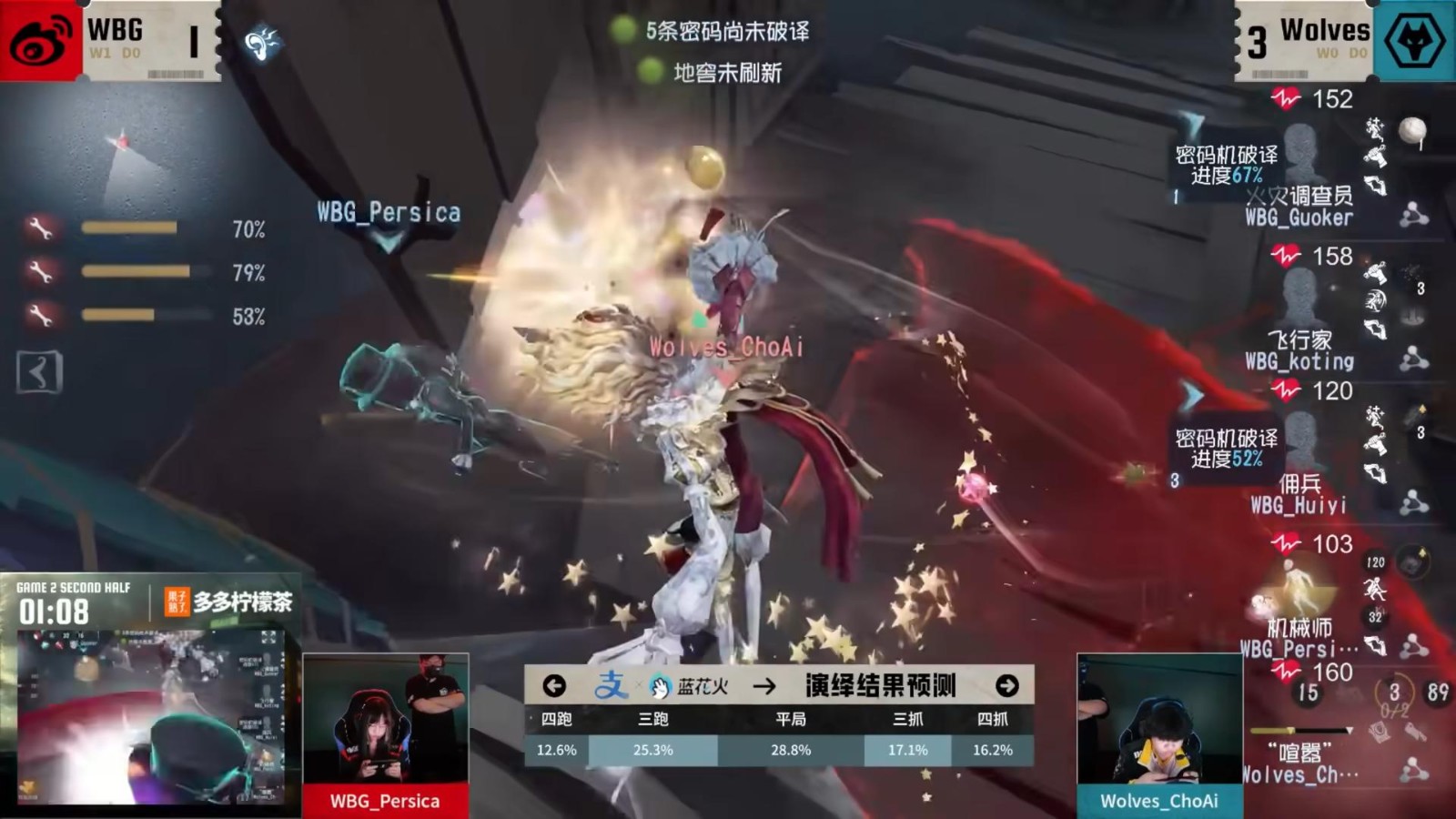 兵贵神速！GG_kucao极限救援力挽狂澜！《第五人格》2025IVL夏季赛第九周赛报发布