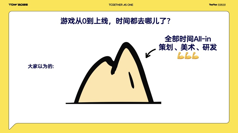 TDW2025|黄一孟：TapTap从「发现好游戏」到「帮助创作好游戏」的变革