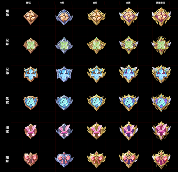 王者荣耀体验服8.5有什么更新 8月5日体验服更新公告(图12)