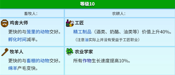 星露谷物语酿酒流快速赚钱玩法4