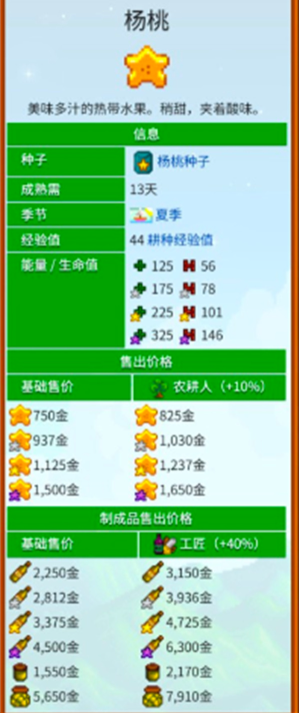 星露谷物语酿酒流快速赚钱玩法3