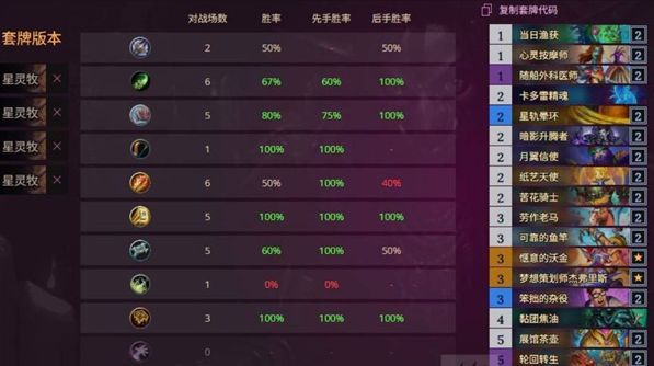 炉石传说杂役牧卡组构筑及玩法