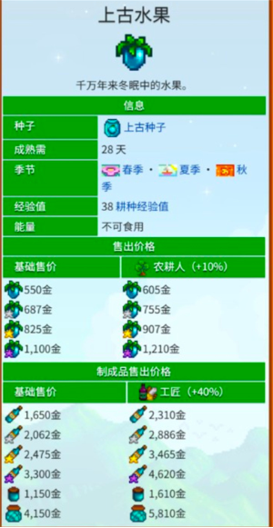 星露谷物语酿酒流快速赚钱玩法2