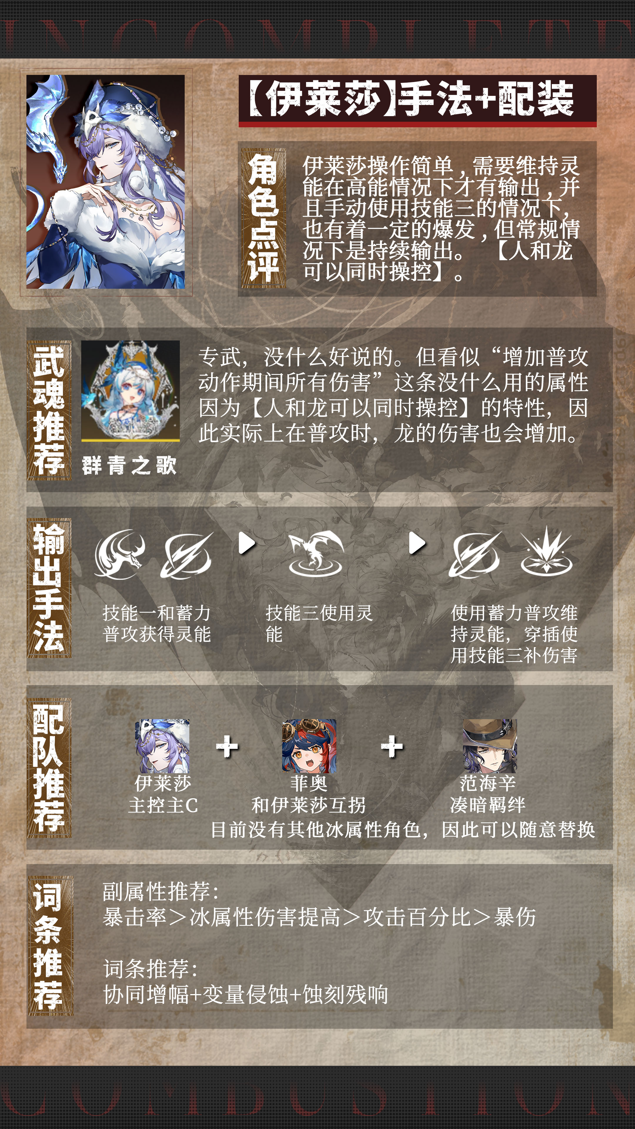 《辉烬》伊莱莎输出手法及配装推荐一图流攻略(图2)