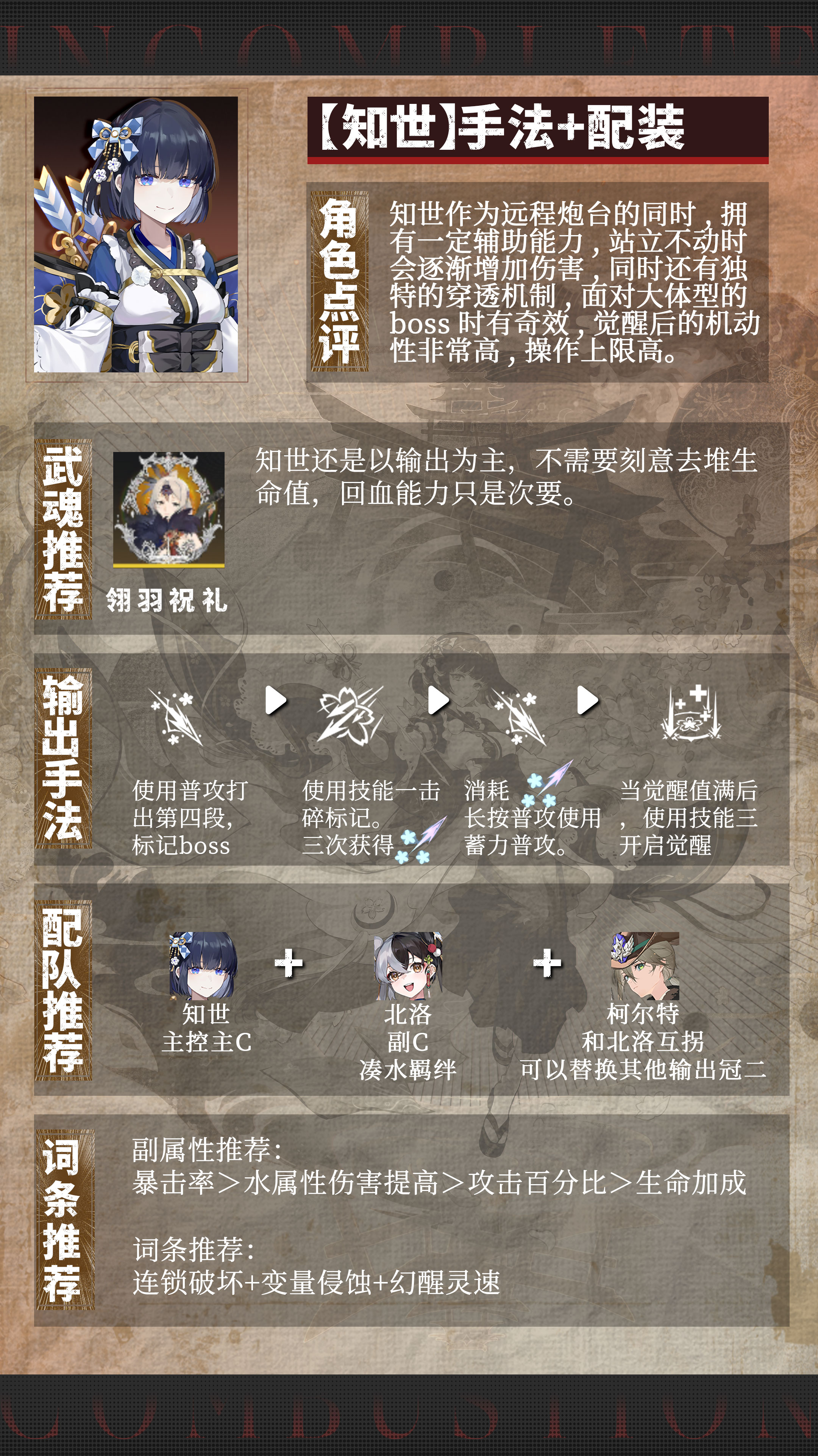 《辉烬》知世输出手法及配装推荐一图流攻略(图2)