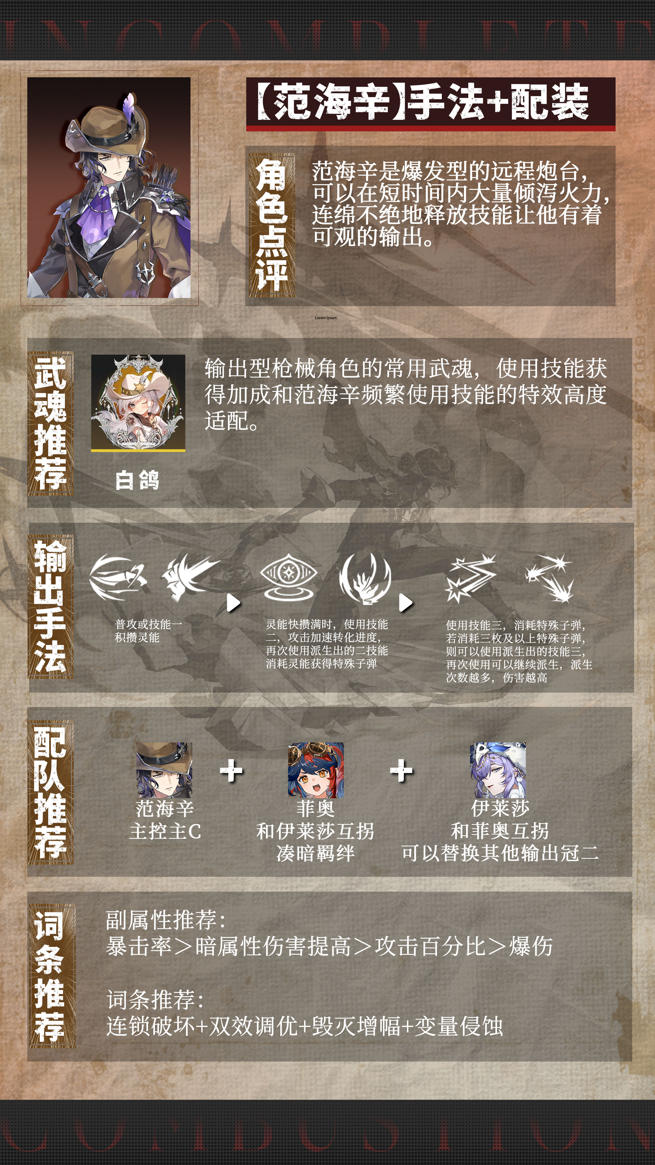 《辉烬》范海辛输出手法及配装推荐一图流攻略(图2)