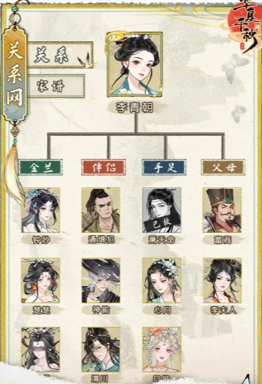 《华夏千秋》娶妻数量介绍(图5)