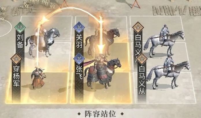 《三国：天下归心》桃园结义队介绍(图7)