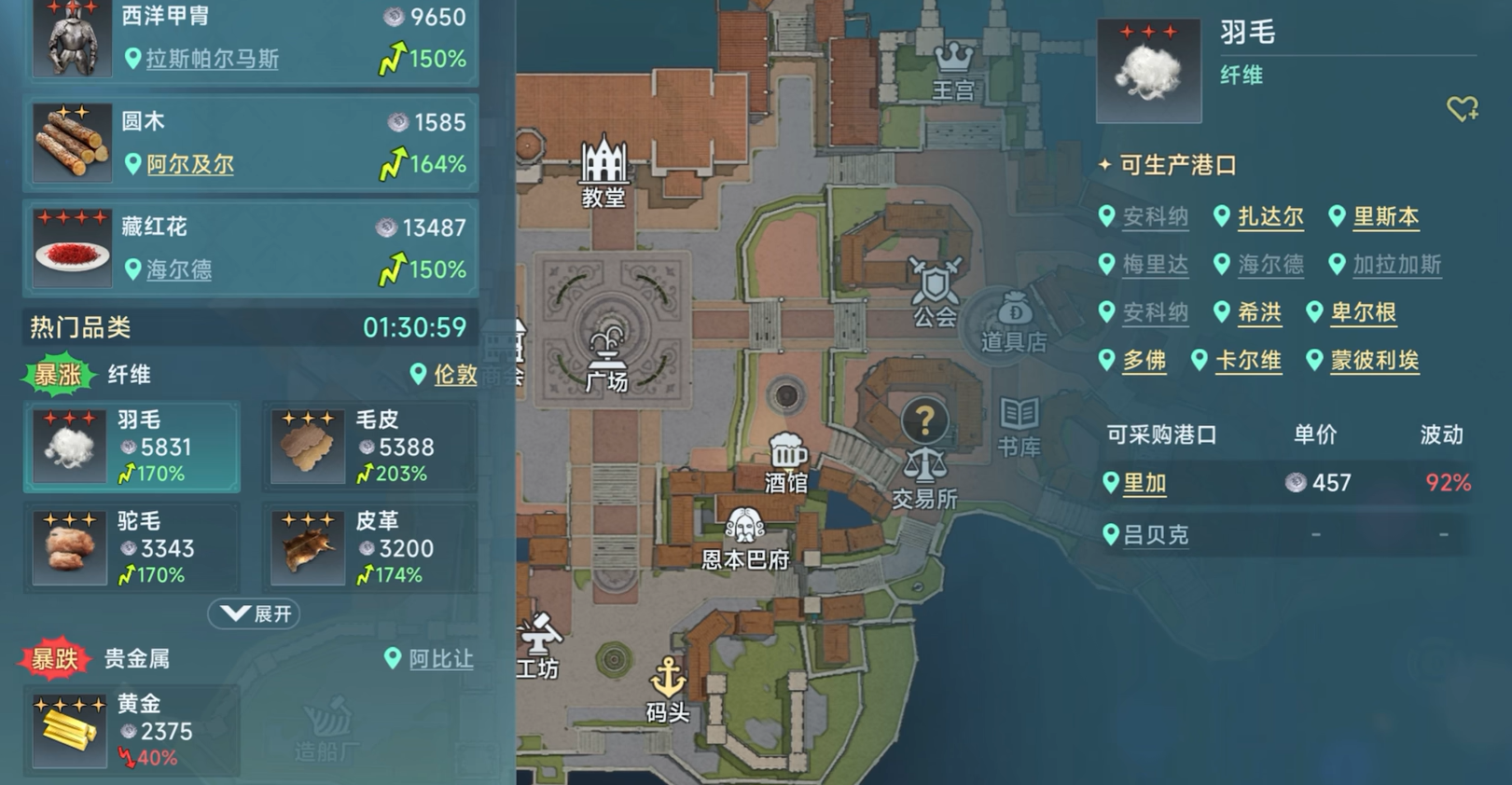 《大航海时代：传说》投资奖励攻略(图5)