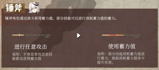 《辉烬》武器机制攻略(图6)