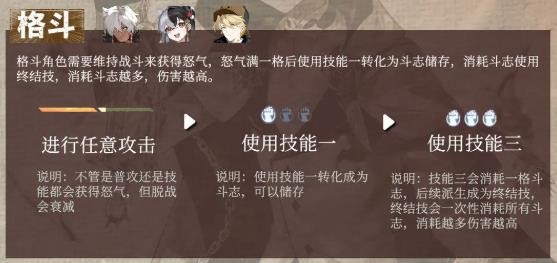 《辉烬》武器机制攻略(图3)