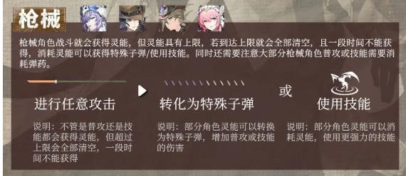 《辉烬》武器机制攻略(图4)
