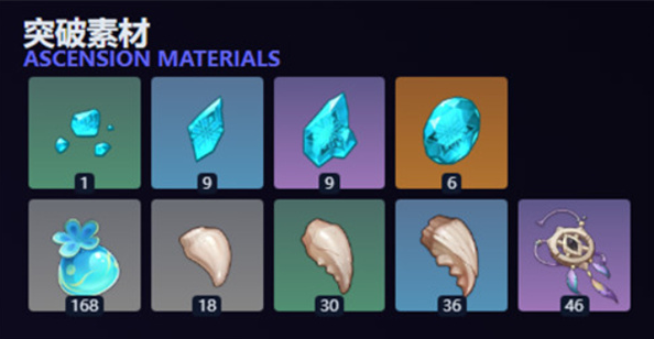 原神茜特菈莉天赋突破材料汇总2