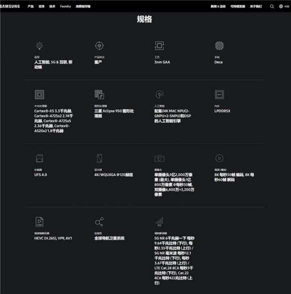 鲁大师7月新机性能/流畅/AI榜：荣耀折叠扛起性能大旗，OPPO中端机上演流畅逆袭(图7)