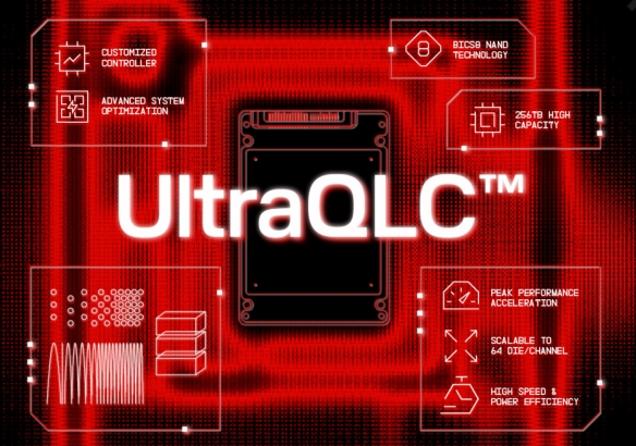 夺少？闪迪宣布推出256TB超大容量的企业级硬盘！(图1)