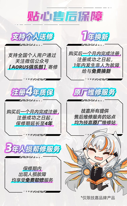 2025暑期大促购买指南：技嘉热门新品抢先看(图12)