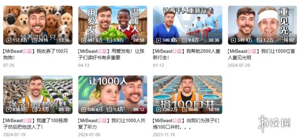 野兽先生号称让200万人喝上纯净水的“Team Water”来了(图2)