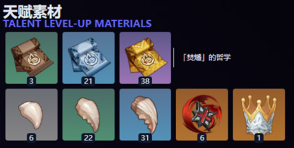 原神茜特菈莉天赋突破材料汇总1