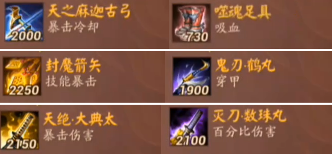 决战平安京零真出装推荐