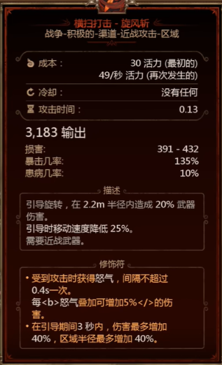 泰坦之旅2超暴旋风斩BD玩法思路分享