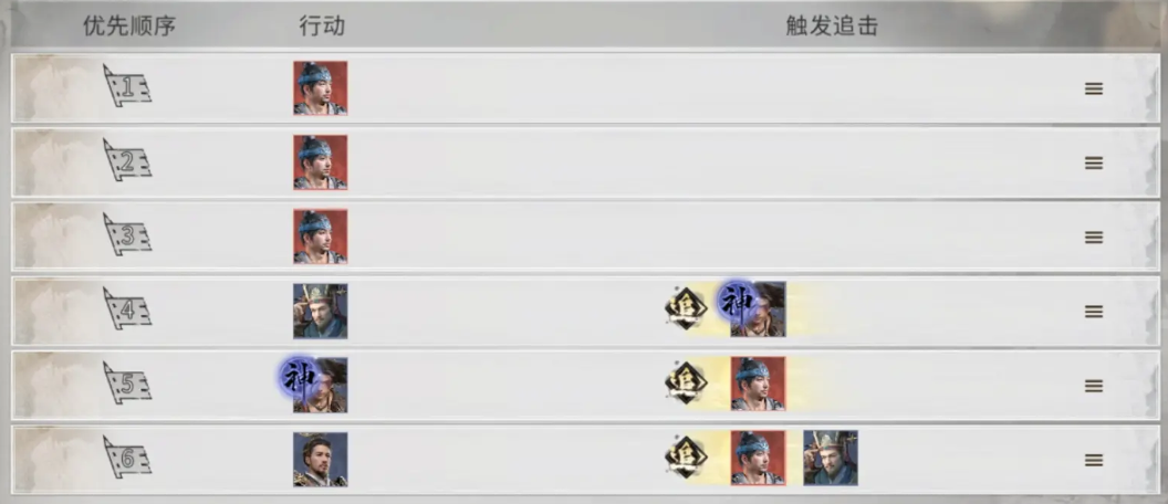 《三国：天下归心》凤仪亭队搭配攻略(图8)