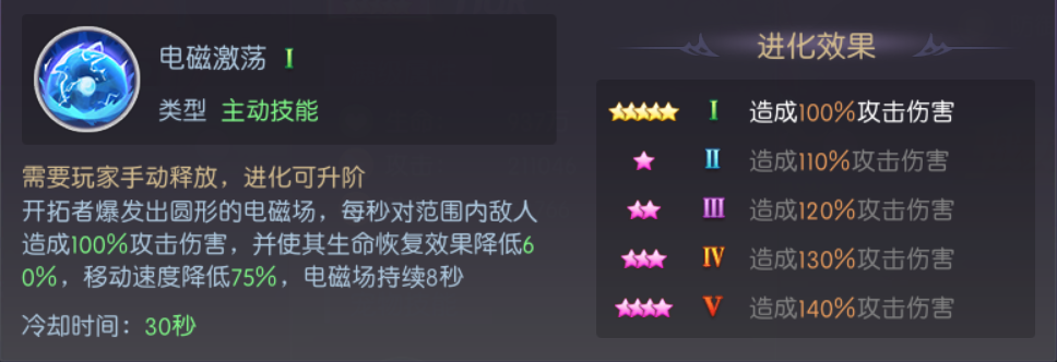 《天缘传说》开拓者宠物图鉴欣赏