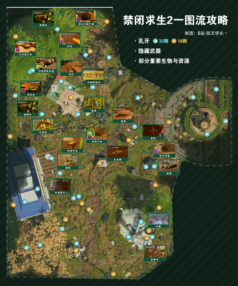 《禁闭求生2》全重要物品收集图解