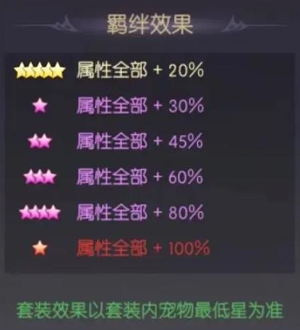 《天缘传说》死神宠物图鉴欣赏(图6)