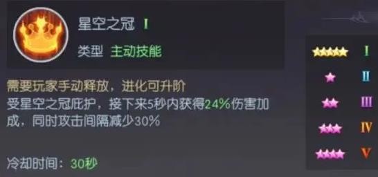 《天缘传说》星梦精灵宠物图鉴欣赏(图4)