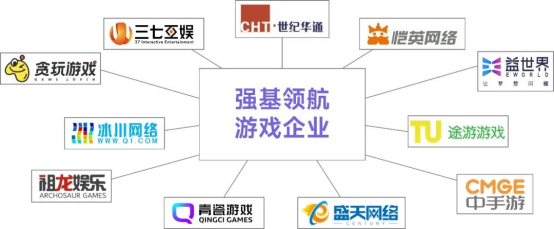 上市/非上市报告：买量增87%，近一年股价指数增长约100%
