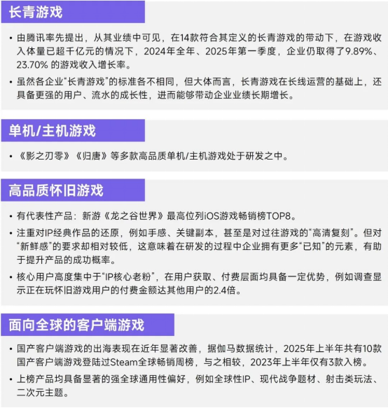 上市/非上市报告：买量增87%，近一年股价指数增长约100%