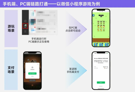 上市/非上市报告：买量增87%，近一年股价指数增长约100%