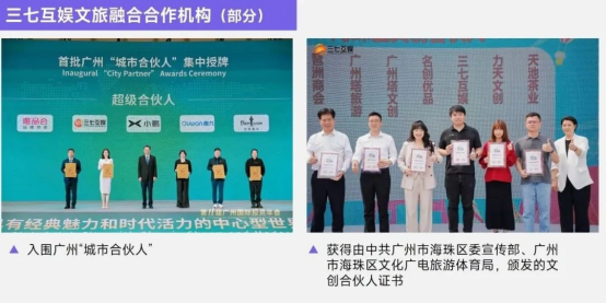 上市/非上市报告：买量增87%，近一年股价指数增长约100%