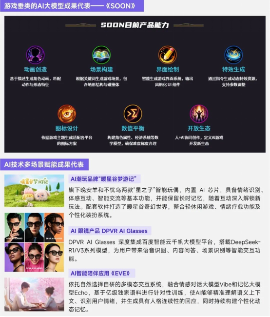 上市/非上市报告：买量增87%，近一年股价指数增长约100%