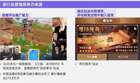 上市/非上市报告：买量增87%，近一年股价指数增长约100%