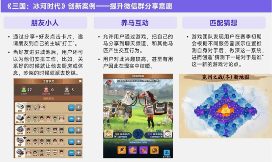 上市/非上市报告：买量增87%，近一年股价指数增长约100%