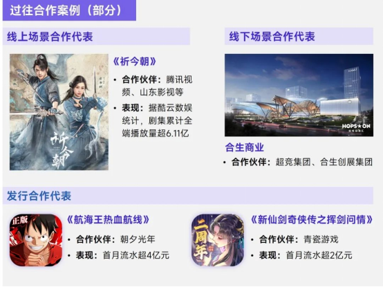 上市/非上市报告：买量增87%，近一年股价指数增长约100%