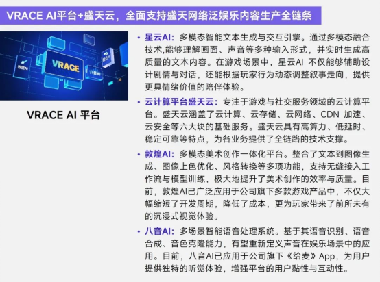 上市/非上市报告：买量增87%，近一年股价指数增长约100%
