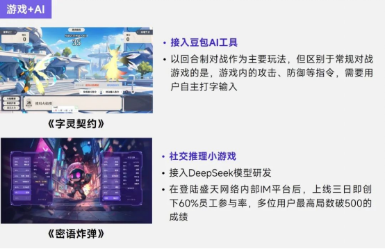 上市/非上市报告：买量增87%，近一年股价指数增长约100%