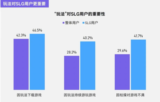 上市/非上市报告：买量增87%，近一年股价指数增长约100%