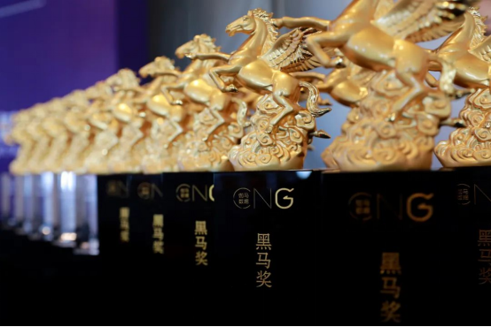 上市/非上市报告：买量增87%，近一年股价指数增长约100%