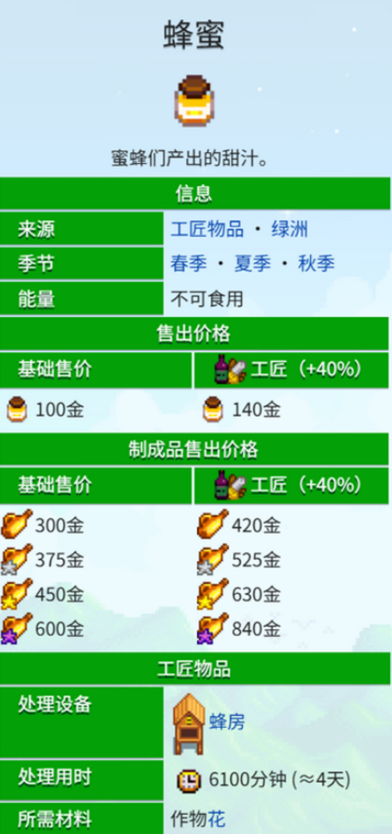 星露谷物语养蜂流快速赚钱方法4
