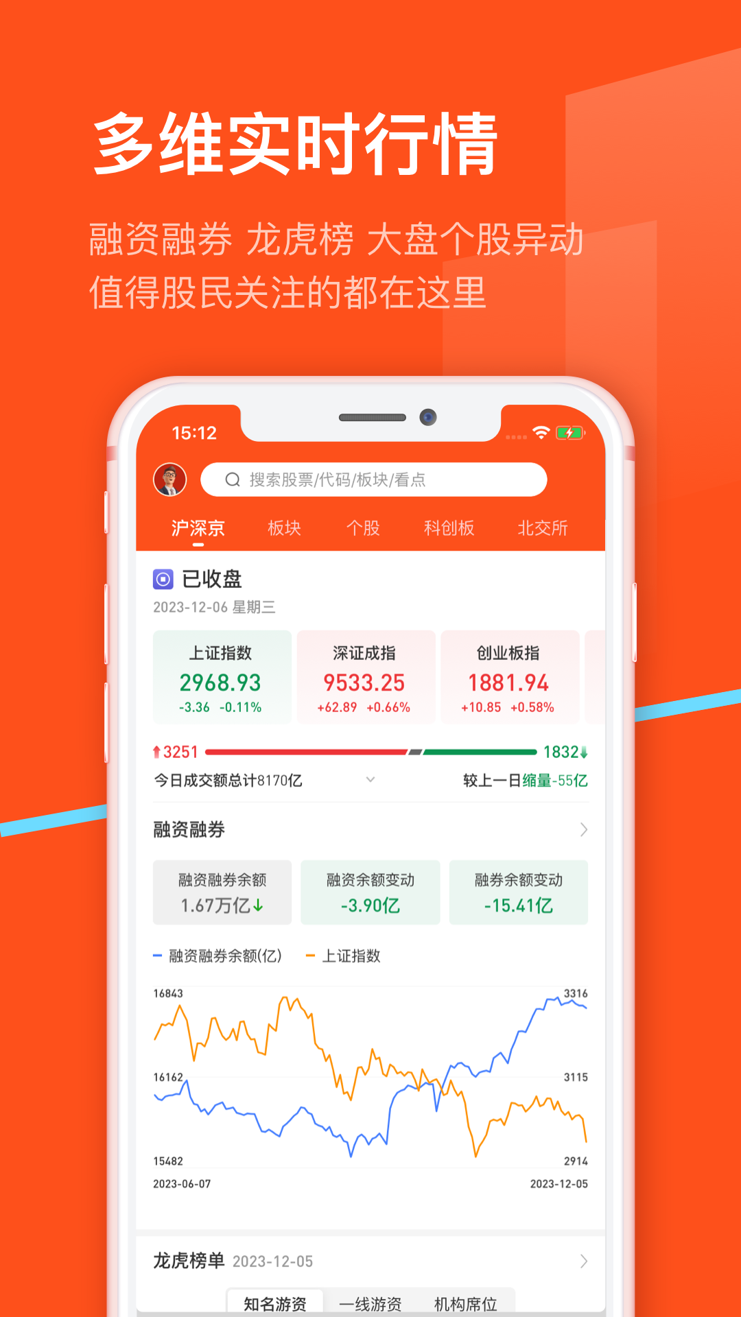 湘财智投app