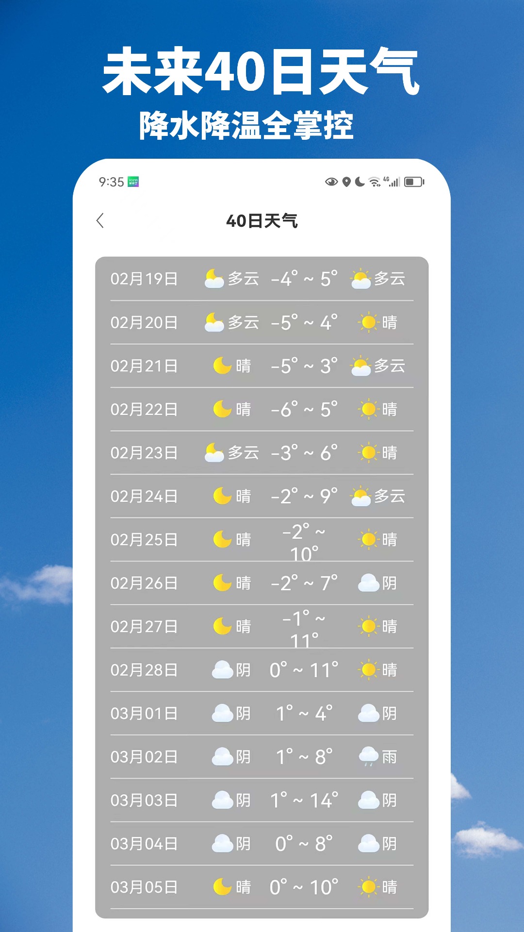 
天气早播报