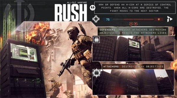 战地6模式玩法介绍(图4)