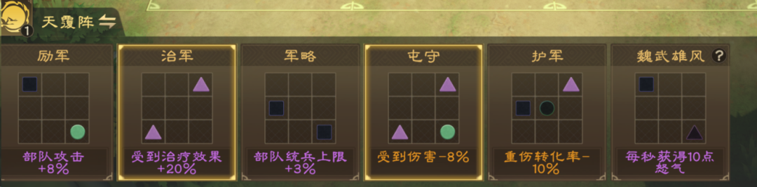 《偃武》许褚武将攻略：0氪配队指南